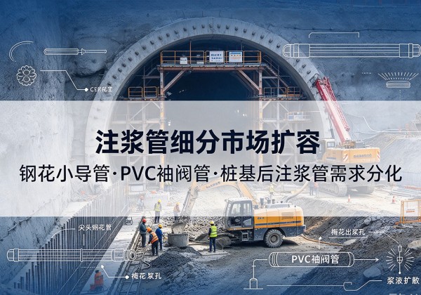 天长注浆管细分市场扩容，隧道钢花小导管、PVC 袖阀管、桩基后注浆管需求分化